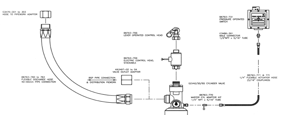 Схема подключения одного модуля пожаротушения с применением ГОТВ Novec 1230